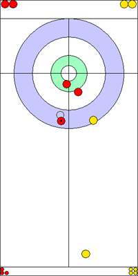 6. end - 9. kő 6. end - 9. kő