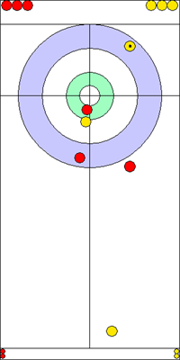 6. end - 12. kő 6. end - 12. kő