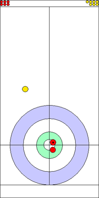 7. end - 3. kő 7. end - 3. kő