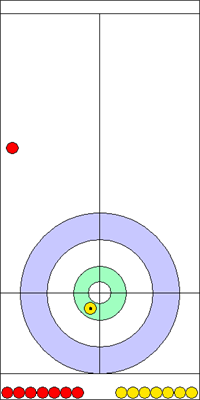 9. end - 16. kő 9. end - 16. kő