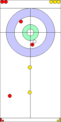 2. end - 10. kő 2. end - 10. kő