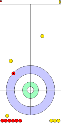 3. end - 13. kő 3. end - 13. kő