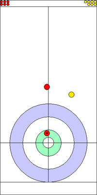 3. end - 3. kő 3. end - 3. kő