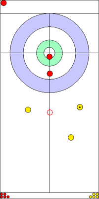 4. end - 6. kő 4. end - 6. kő