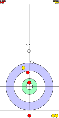 5. end - 6. kő 5. end - 6. kő