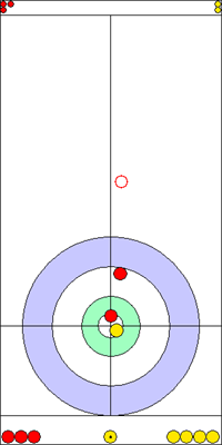 9. end - 11. kő 9. end - 11. kő