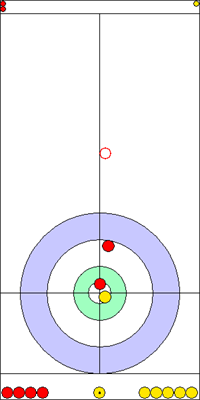 9. end - 13. kő 9. end - 13. kő