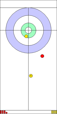 2. end - 3. kő  