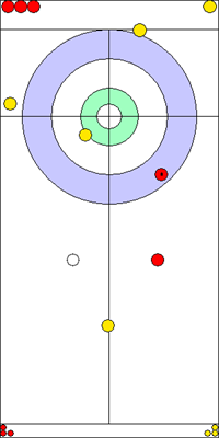 4. end - 10. kő 4. end - 10. kő