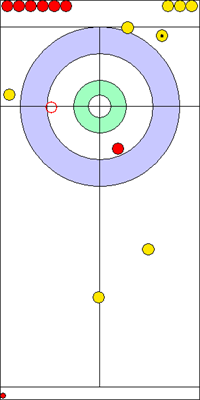 4. end - 15. kő 4. end - 15. kő