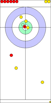 6. end - 15. kő 6. end - 15. kő