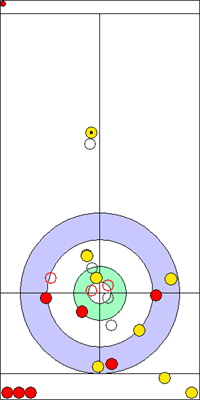 1. end - 15. kő 1. end - 15. kő