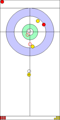 2. end - 5. kő  