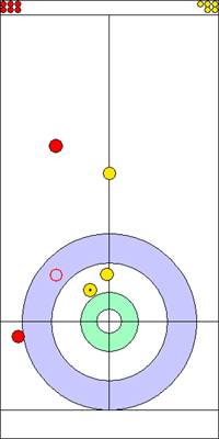 3. end - 5. kő  