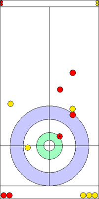 5. end - 12. kő 5. end - 12. kő