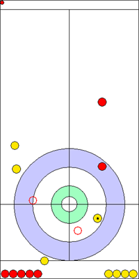5. end - 15. kő 5. end - 15. kő