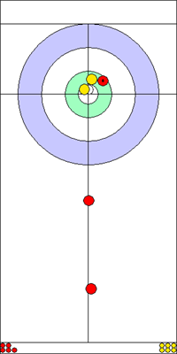 6. end - 5. kő 6. end - 5. kő