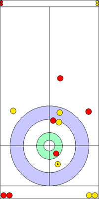 1. end - 12. kő 1. end - 12. kő