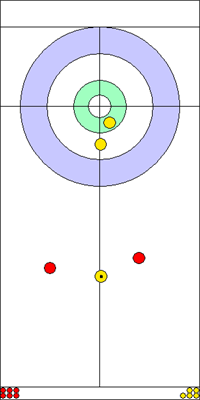 8. end - 5. kő  