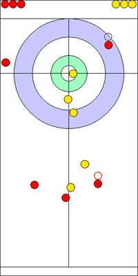 8. end - 16. kő 8. end - 16. kő