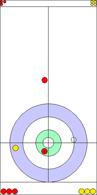 1. end - 9. kő 1. end - 9. kő