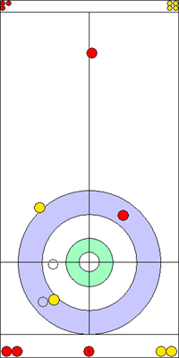 7. end - 9. kő 7. end - 9. kő