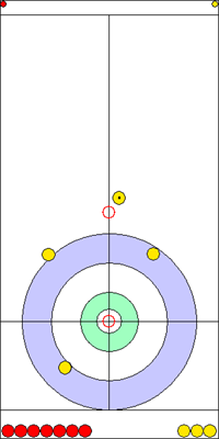 7. end - 14. kő 7. end - 14. kő