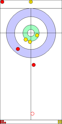 8. end - 7. kő 8. end - 7. kő
