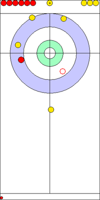 8. end - 15. kő 8. end - 15. kő