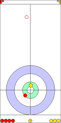 9. end - 10. kő 9. end - 10. kő