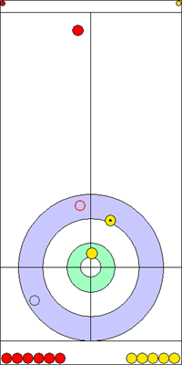 9. end - 14. kő 9. end - 14. kő