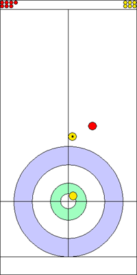 3. end - 3. kő 3. end - 3. kő