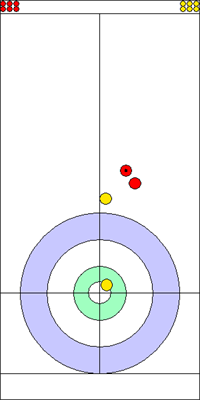 3. end - 4. kő 3. end - 4. kő