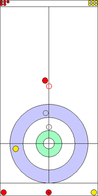 1. end - 5. kő 1. end - 5. kő