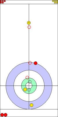 5. end - 6. kő 5. end - 6. kő