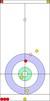 5. end - 8. kő 5. end - 8. kő