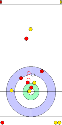7. end - 12. kő 7. end - 12. kő
