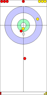 10. end - 11. kő 10. end - 11. kő