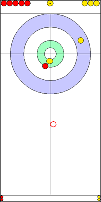 10. end - 12. kő 10. end - 12. kő