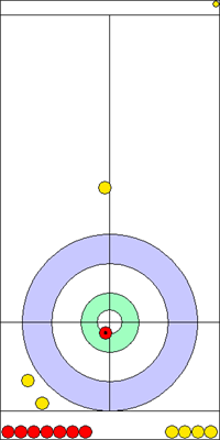 9. end - 15. kő 9. end - 15. kő