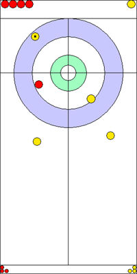 10. end - 10. kő 10. end - 10. kő