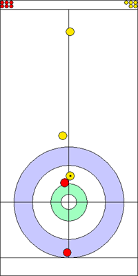 3. end - 5. kő 3. end - 5. kő