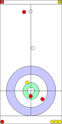 5. end - 8. kő 5. end - 8. kő
