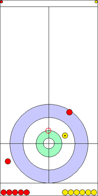 7. end - 14. kő 7. end - 14. kő