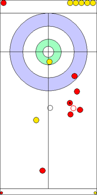 8. end - 14. kő 8. end - 14. kő