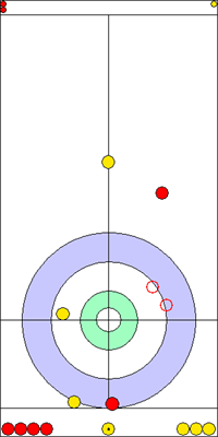 9. end - 13. kő 9. end - 13. kő