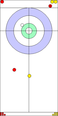 2. end - 6. kő 2. end - 6. kő