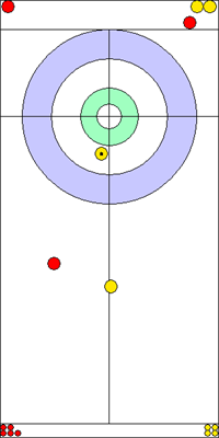 2. end - 7. kő 2. end - 7. kő
