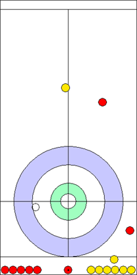 3. end - 16. kő 3. end - 16. kő