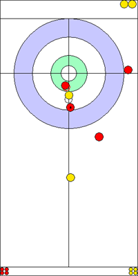 4. end - 8. kő 4. end - 8. kő